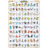 (image for) Pokemon Poster Johto 212