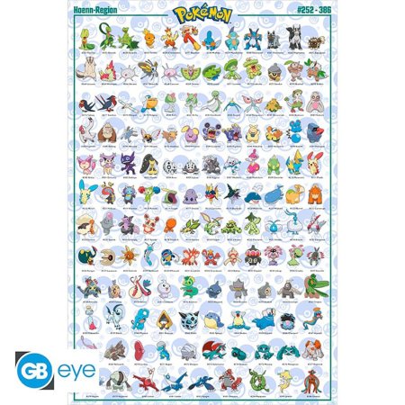 (image for) Pokemon Poster Hoenn 177