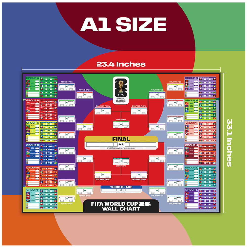 FIFA World Cup 2026 A2 Wall Chart