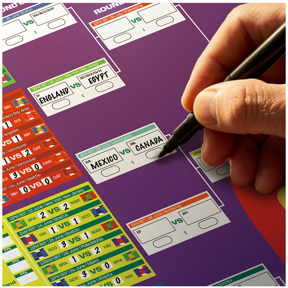 FIFA World Cup 2026 A2 Wall Chart